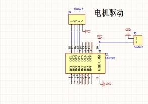 熱源自動(dòng)跟蹤