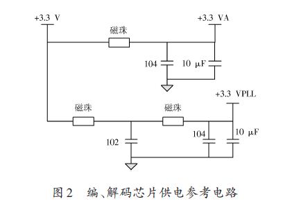 參考電路