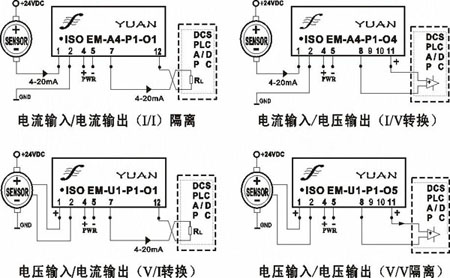 信號(hào)光電隔離