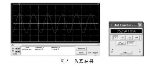 仿真結(jié)果