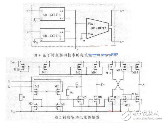 基于襯底驅(qū)動的電流差分跨導(dǎo)放大器