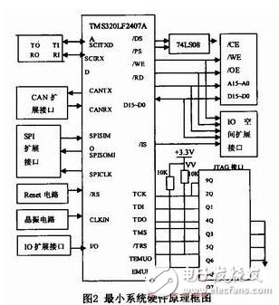 電路圖