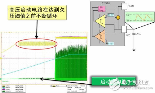 NCP1032的高壓?jiǎn)?dòng)電路
