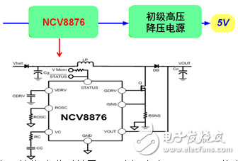 汽車自動(dòng)啟停系統(tǒng)對電源的影響及安森美半導(dǎo)體非同步升壓轉(zhuǎn)換器方案