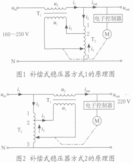 補(bǔ)償式交流穩(wěn)壓器原理