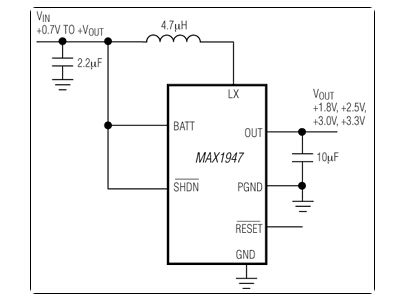 MAX1947