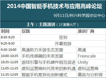 會(huì)議安排