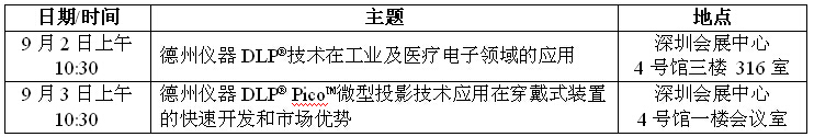 德州儀器DLP創(chuàng)新應用
