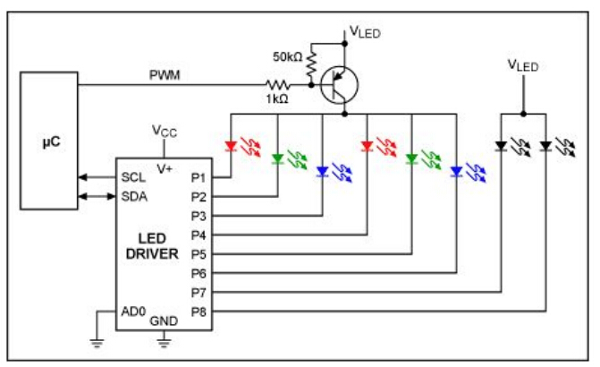 為LED驅(qū)動電路提供額外的PWM亮度控制