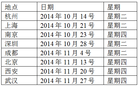 巡展時間及地點(diǎn)