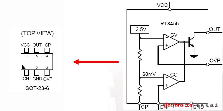 巨頭核心LED驅(qū)動資料，高效電源設(shè)計的秘密