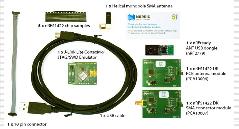 NRF51422和NRF51822產(chǎn)品介紹(超低功耗藍牙4.0)