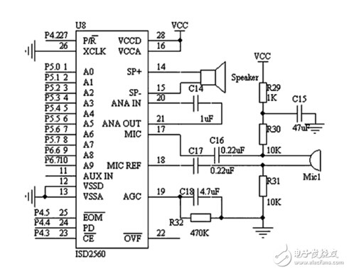 可穿戴醫(yī)療設備電路圖