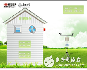 英特爾助力物聯(lián)創(chuàng)新，為智慧生活注入動力