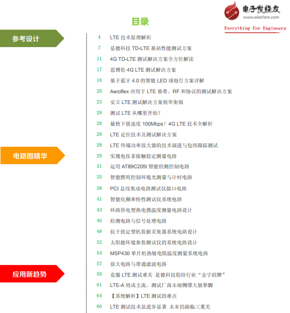 LTE測試技術開發(fā)方案精選