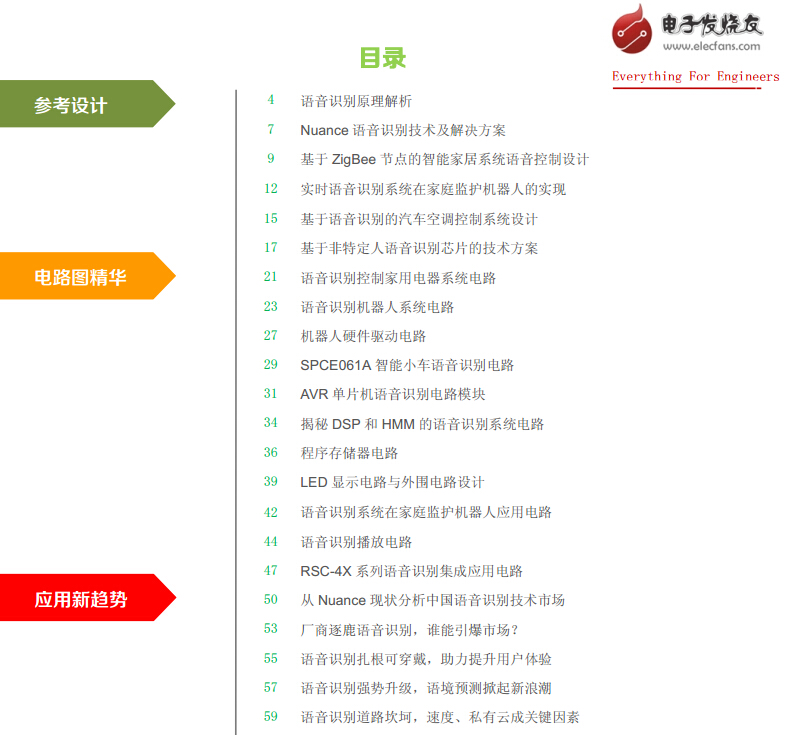 語音識別設(shè)計要素與電路圖集錦
