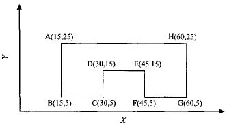 多線段直線插補(bǔ)運(yùn)動(dòng)軌跡