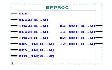 FPGA在數(shù)字信號處理中的簡單應用