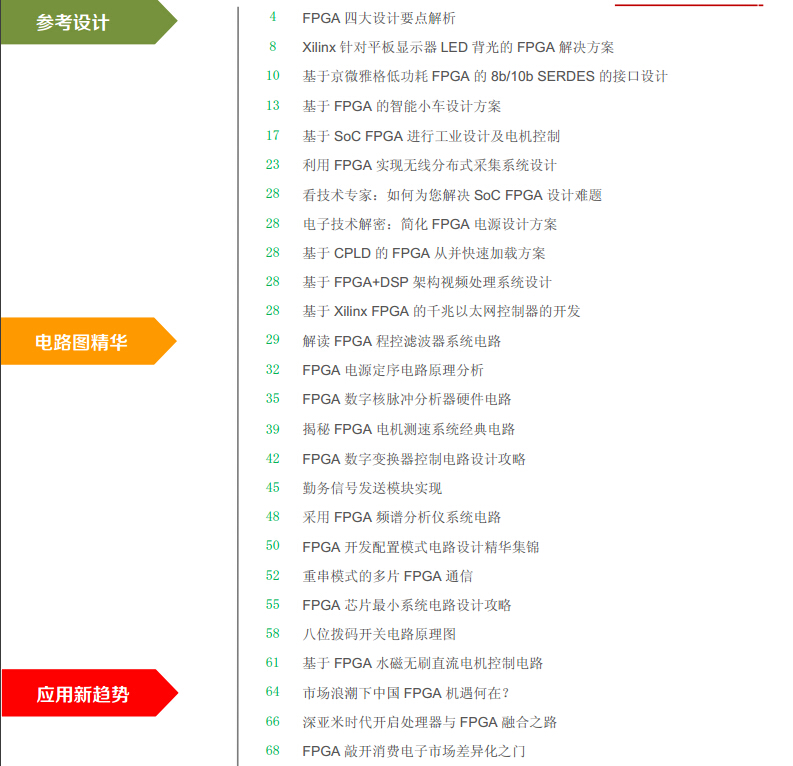 超經(jīng)典的FPGA開發(fā)指南與電路圖集