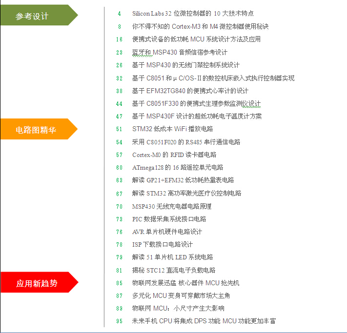 超經(jīng)典的MCU開發(fā)指南與電路圖集