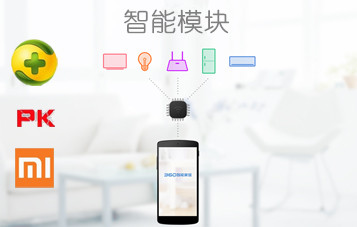 360能否憑借智能模塊約架小米？