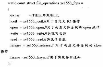 驅(qū)動(dòng)程序與應(yīng)用程序的通信