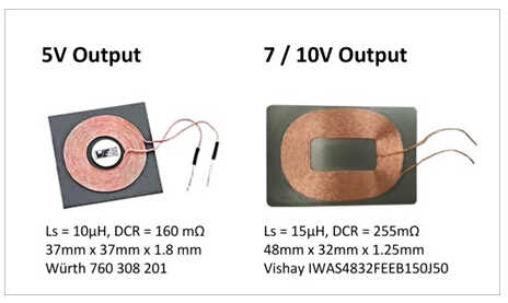 針對5V，7V和10V輸出要求的典型RX線圈技術(shù)規(guī)格