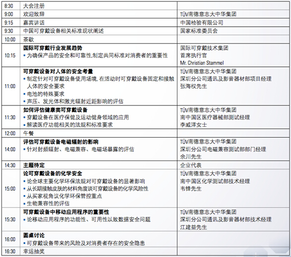 2015國際智能可穿戴設備安全技術高峰論壇