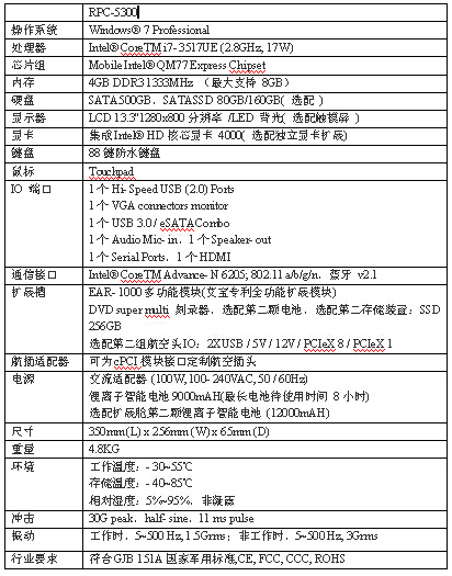 ARBOO（艾寶）軍工筆記本 