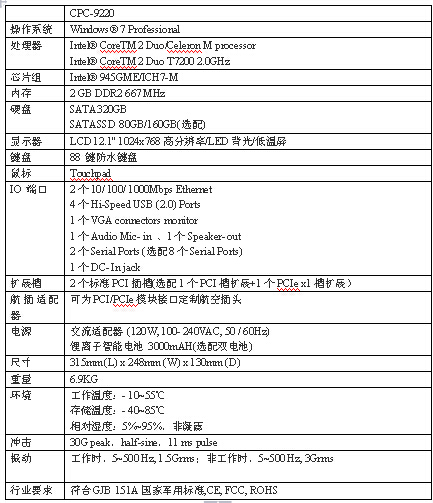 ARBOO（艾寶）強(qiáng)固型便攜計(jì)算機(jī)