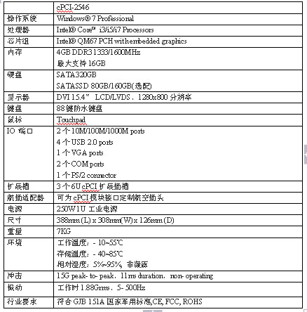 ARBOO（艾寶）強(qiáng)固型便攜計(jì)算機(jī)