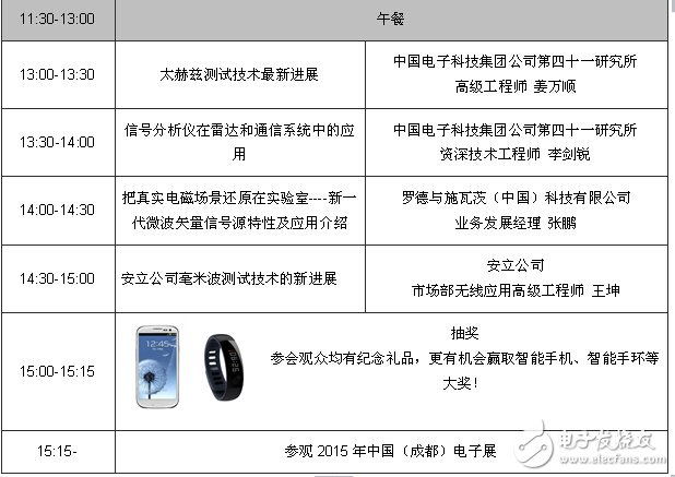 2015中國成都微波射頻技術(shù)開發(fā)與測試測量研討會聚焦航空航天應(yīng)用