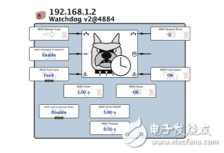 5個要訣，祝你成功設計智能看門狗