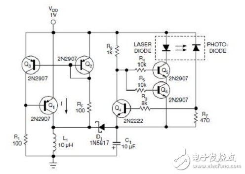 1V電源助激光驅(qū)動(dòng)器保護(hù)加倍
