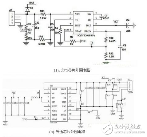 單電感移動電源完整設(shè)計方案