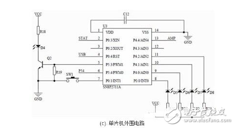 單電感移動電源完整設(shè)計方案