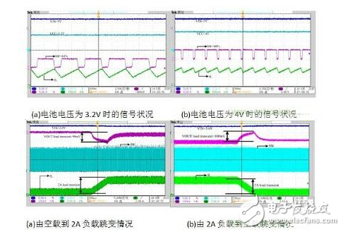 單電感移動電源完整設(shè)計方案