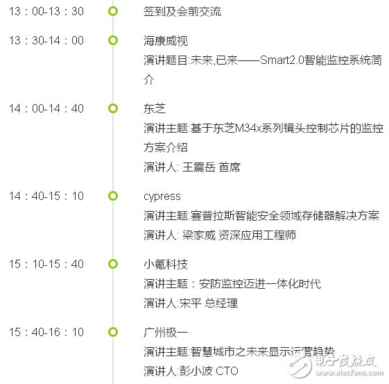 直擊智能安防：高清、智能是熱點(diǎn)