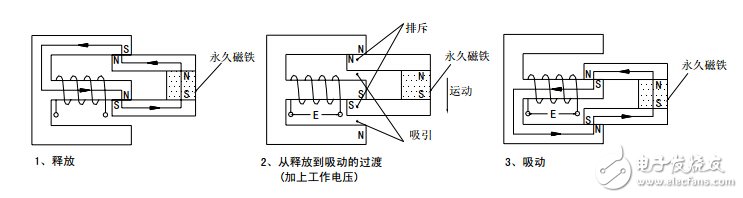 繼電器的工作原理以及驅(qū)動電路解析 —電路圖天天讀（245）