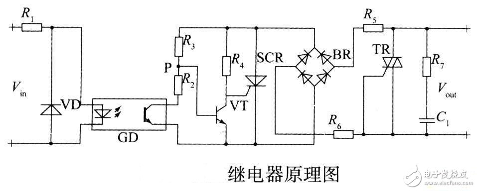 繼電器的工作原理以及驅(qū)動電路解析 —電路圖天天讀（245）