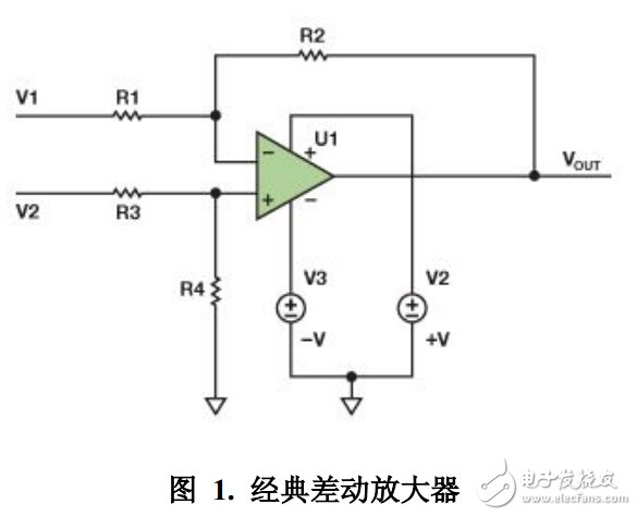 各類(lèi)放大器電路設(shè)計(jì)圖集錦 —電路圖天天讀（246）