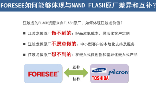 江波龍F(tuán)ORESEE受邀參加第七屆中國智能手機(jī)產(chǎn)業(yè)發(fā)展高峰論壇