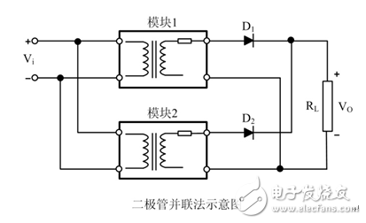 電源模塊并聯(lián)應(yīng)用的方法和注意事項