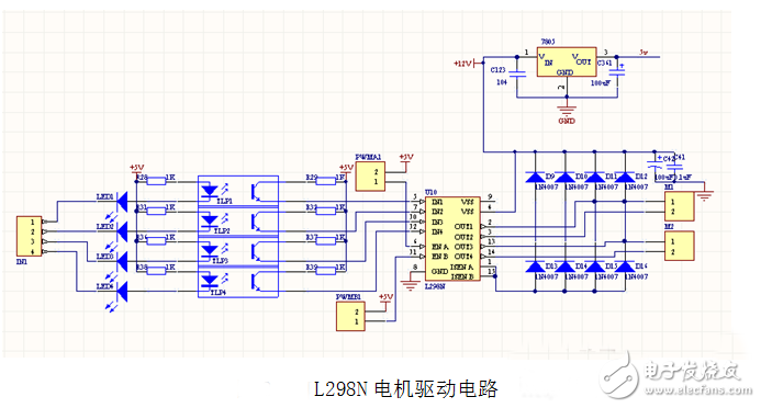電機驅(qū)動電路設(shè)計詳解 —電路圖天天讀（250）