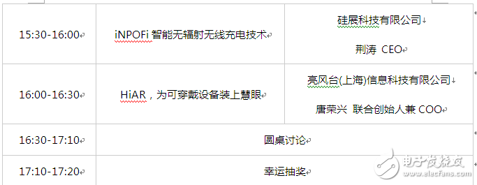 千萬別來！1600位精英攻占穿戴式論壇