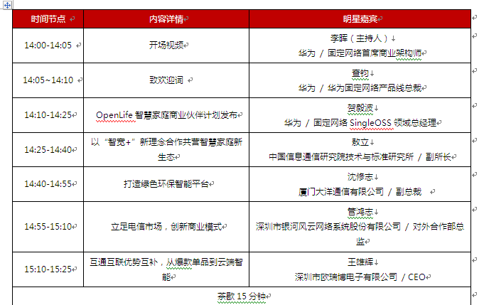 華為智慧家庭全明星陣容演繹！大片《創(chuàng)囧》定檔10.19