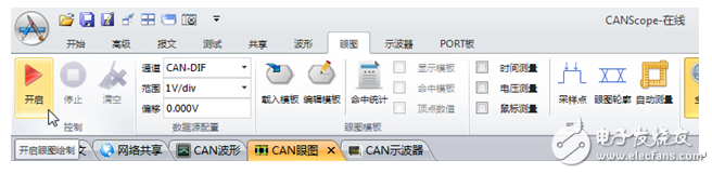 如何評測CAN波形抖動是否違規(guī)？
