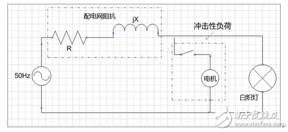 如何降低電壓閃變的危害？