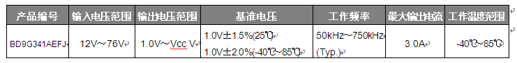 ROHM開發(fā)出80V級高耐壓DC/DC轉(zhuǎn)換器“BD9G341AEFJ”
