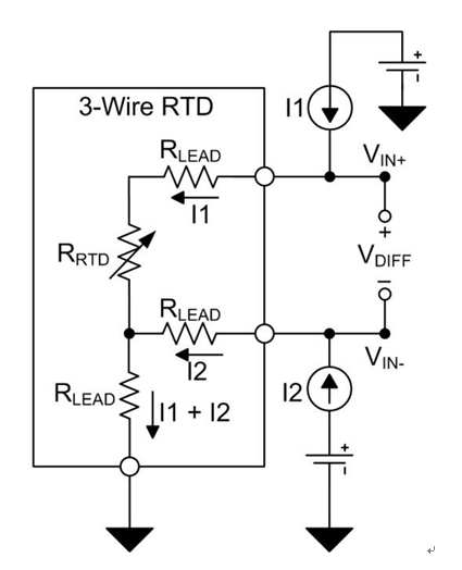 三線電阻式溫度檢測器測量系統(tǒng)中勵(lì)磁電流失配的影響
